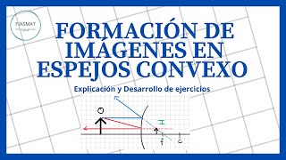 Formación de imágenes en espejos CONVEXOS [upl. by Leakcim]