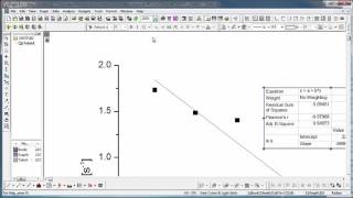 Origin Linear Fit and Regression Analysis [upl. by Eagle]