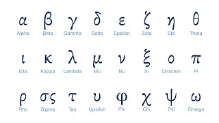 Biblical Greek Alphabet Song Koine Pronunciation [upl. by Eilyac]