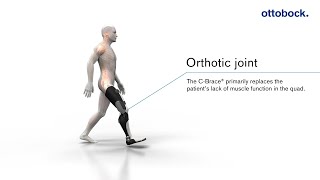 How the CBrace® leg orthosis works  Ottobock [upl. by Yerrot775]