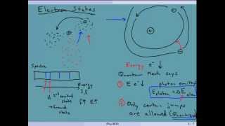 Cosmology Lecture5 Cosmic Microwave Background Radiation [upl. by Eciened379]