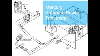 Mercury Outboard Power Trim Install  Inlines [upl. by Saks]