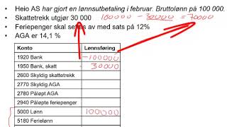 Regnskapsføring av lønn [upl. by Janela]