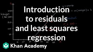 Introduction to residuals and least squares regression [upl. by Rolando]