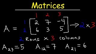 Intro to Matrices [upl. by Yelik]