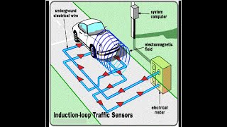 How Traffic Stop Lights Work Induction Loop Explained [upl. by Tengdin]