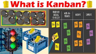 What is Kanban Kanban Visual Systems Explained in 4 stages Easily [upl. by Pesvoh574]