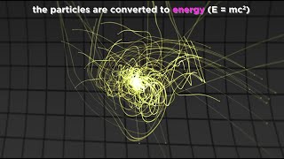 Evidence for Big Bang Cosmology [upl. by Analad111]