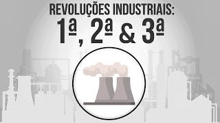 A Grande Revolução Industrial  Geografia [upl. by Oswald653]